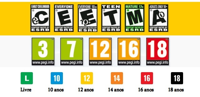 esrb pegi2